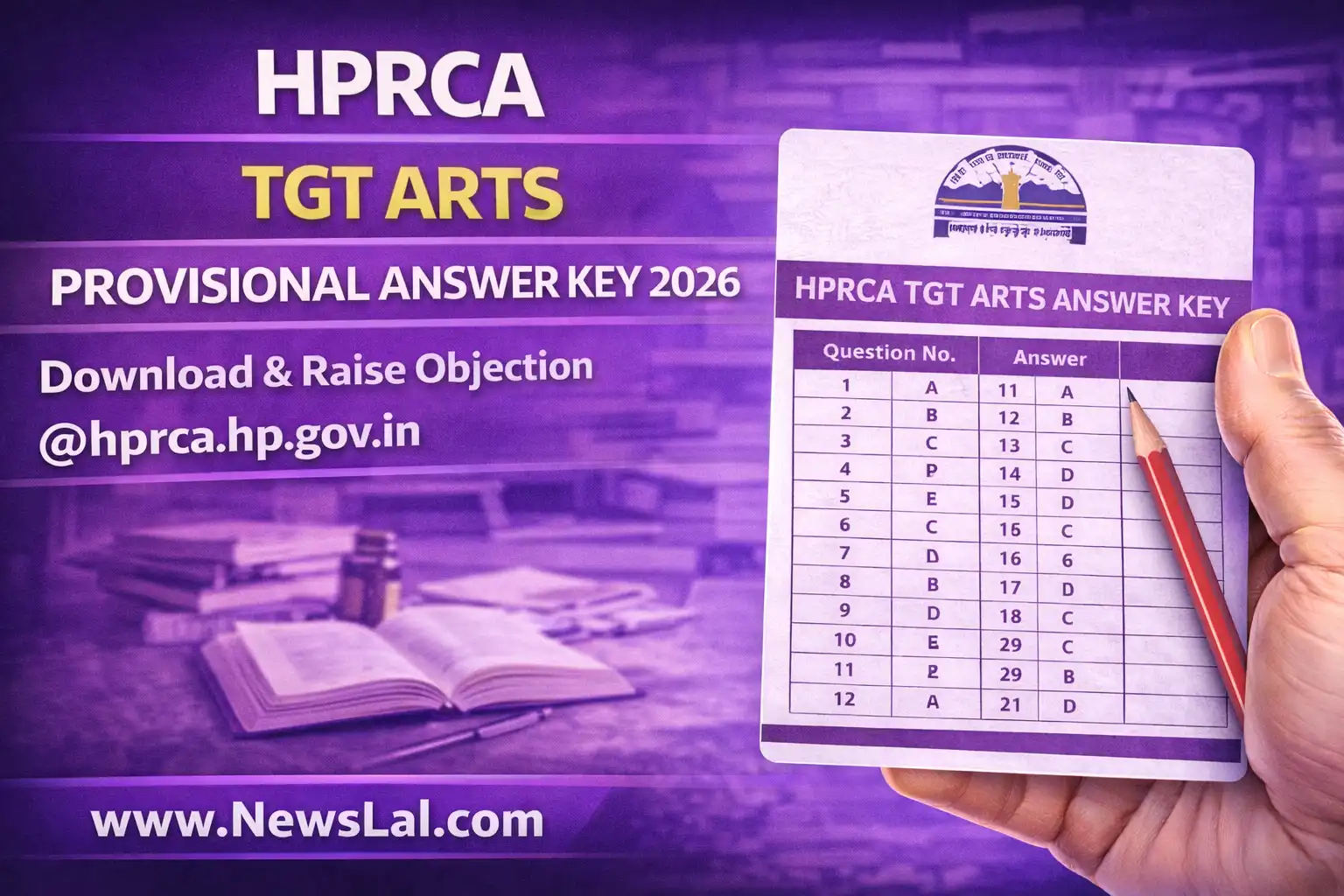 HPRCA TGT Arts Provisional Answer Key 2026